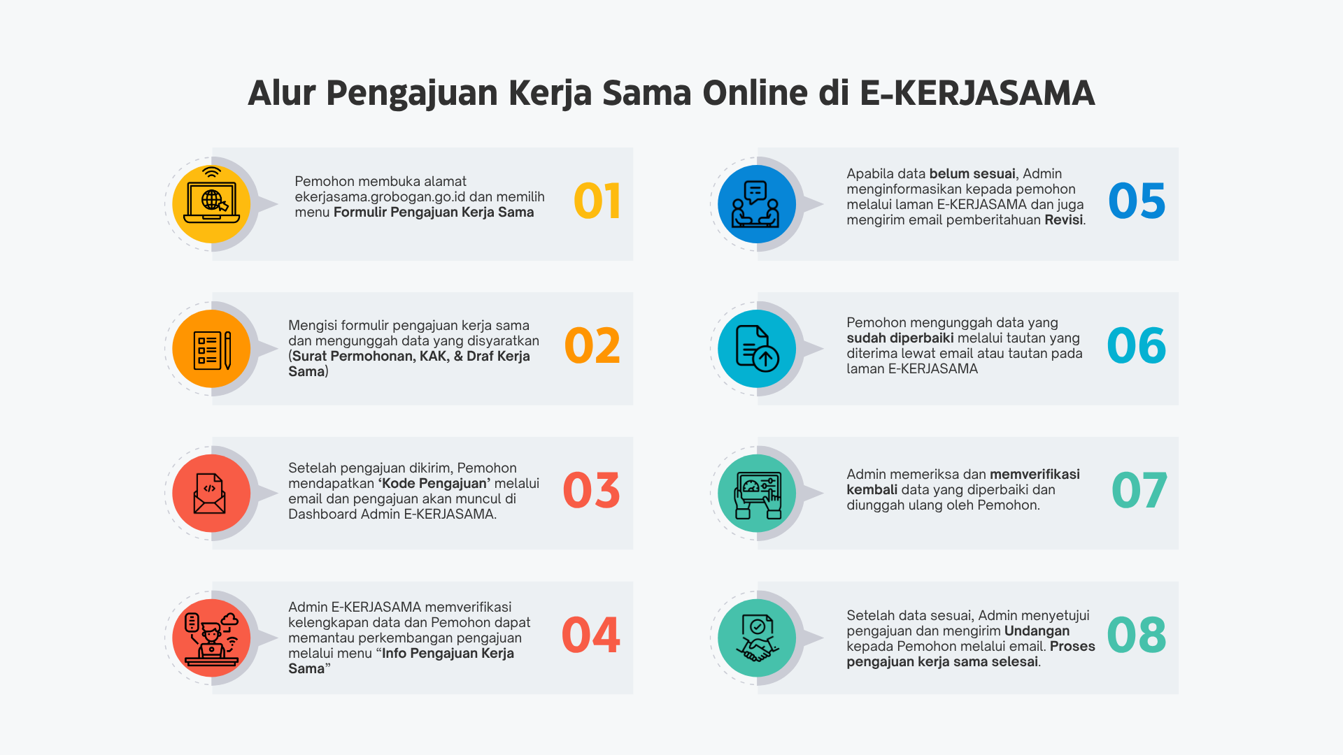 Gambar Responsive